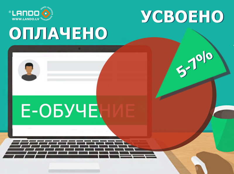 Почему учатся успешные взрослые?